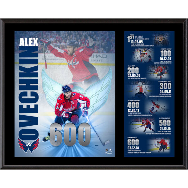 Alex Ovechkin Washington Capitals 12" x 15" 600 Goals Sublimated Plaque