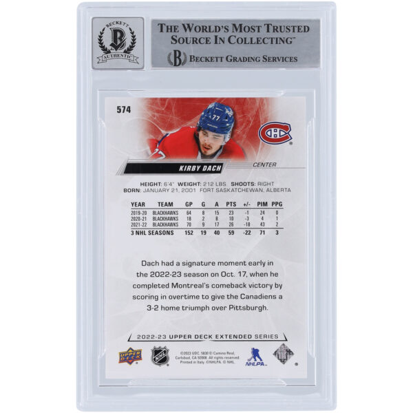 Kirby Dach Montreal Canadiens Autographed 2022-23 Upper Deck Extended Series #574 Beckett Fanatics Witnessed Authenticated 10 Card - Image 6