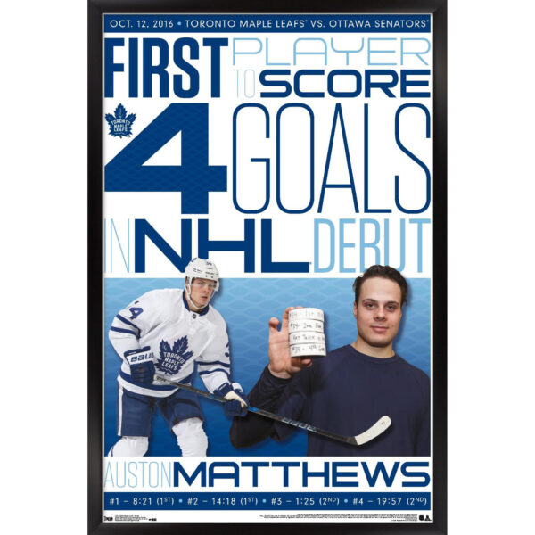 Auston Matthews Toronto Maple Leafs 35.75'' x 24.25'' Framed Player History Poster