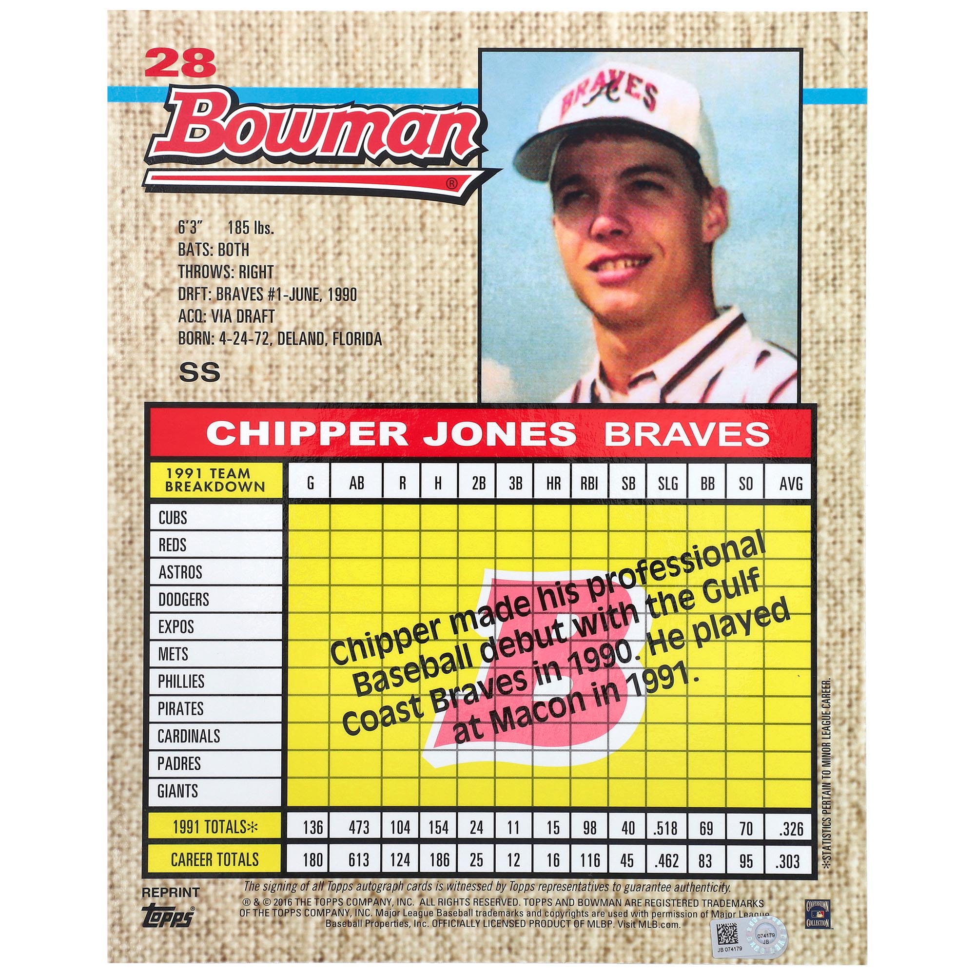 Chipper Jones Atlanta Braves Autographed 2016 Bowman Chrome Base Jumbo 1992 Reprint Card - Image 5