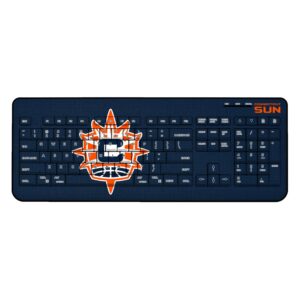 ss5_p-5117593u-0zhoyojwyrqq6zbpf9vgv-ybt71ymsplhrpxfezazl-1