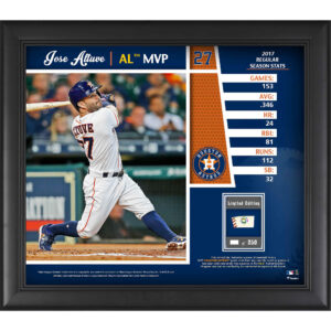 Jose Altuve Houston Astros Framed 15" x 17" 2017 AL MVP Collage with a Piece of 2017 Game-Used Baseball