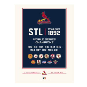 St. Louis Cardinals 12" x 16" Program Cover Art Print