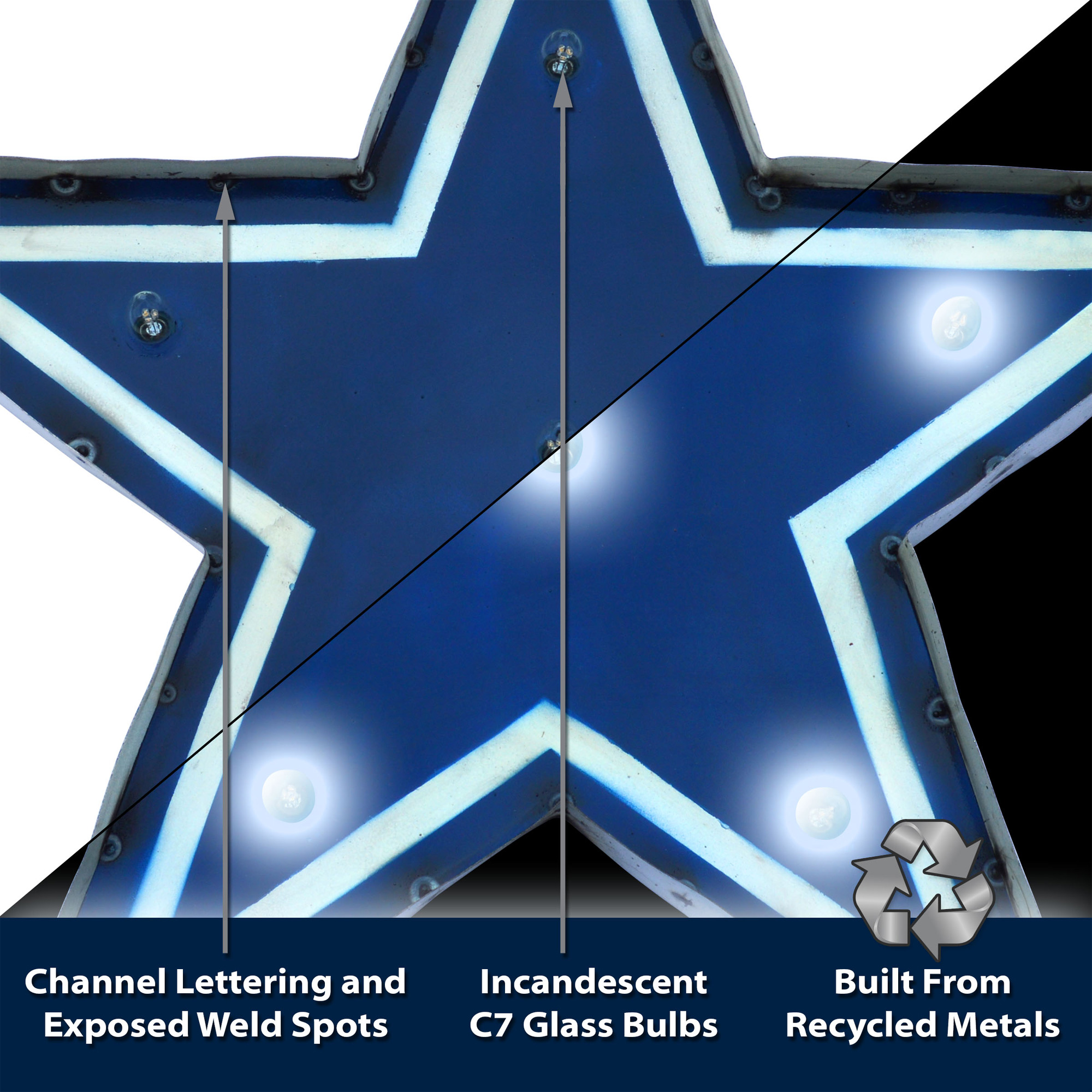 Imperial Dallas Cowboys 29.5'' x 29.5'' Logo Lighted Recycled Metal Sign - Image 5