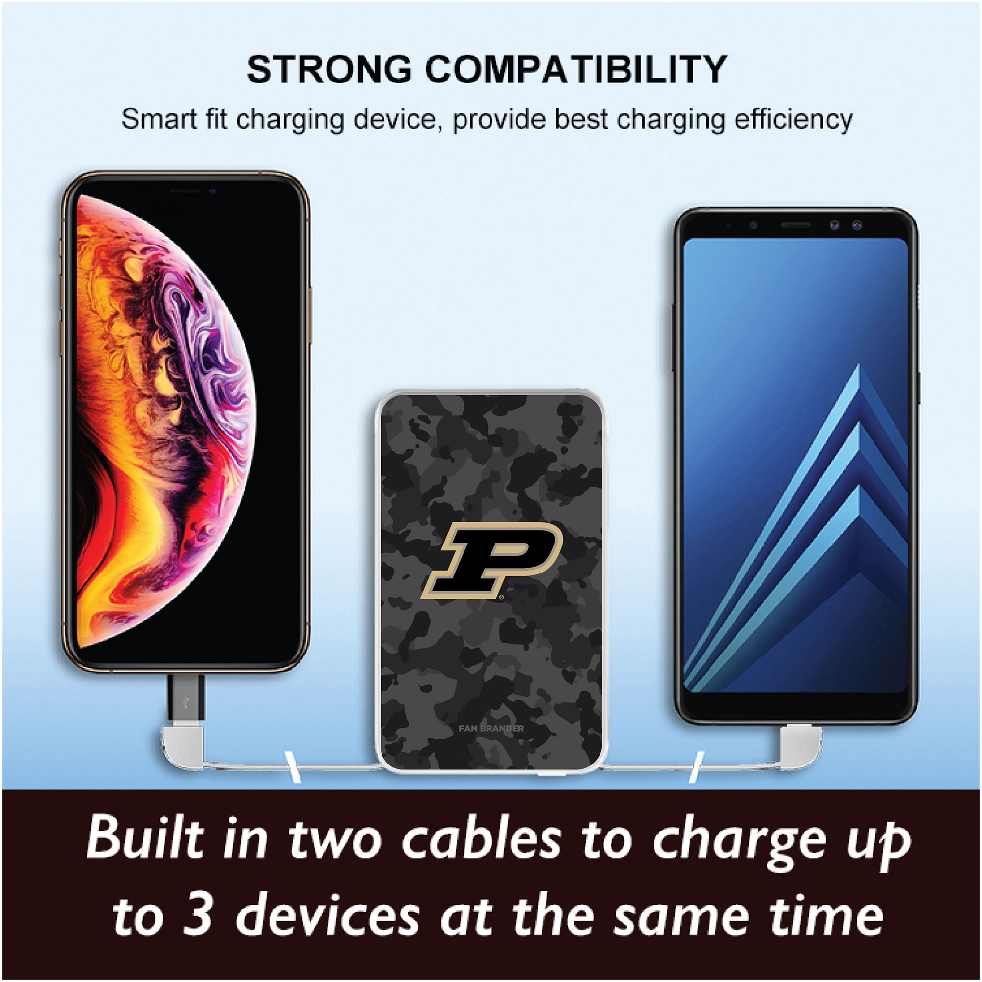 Purdue Boilermakers Urban Camo Design 10000 mAh Portable Power Pack - Image 3