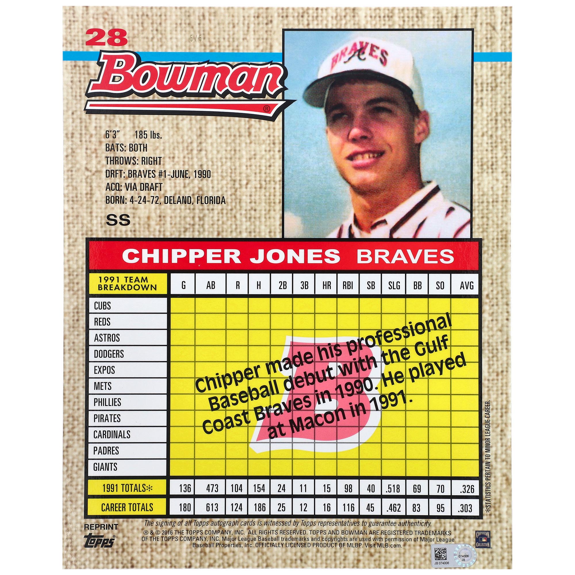 Chipper Jones Atlanta Braves Autographed 2016 Bowman Chrome Red Jumbo 1992 Reprint Card - Limited Edition of 5 - Image 5