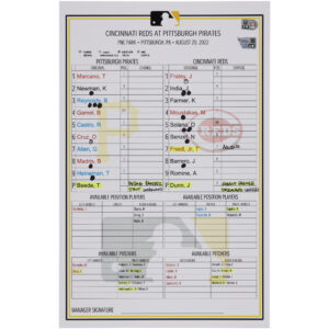 Pittsburgh Pirates Game-Used Lineup Card vs. Cincinnati Reds on August 20, 2022