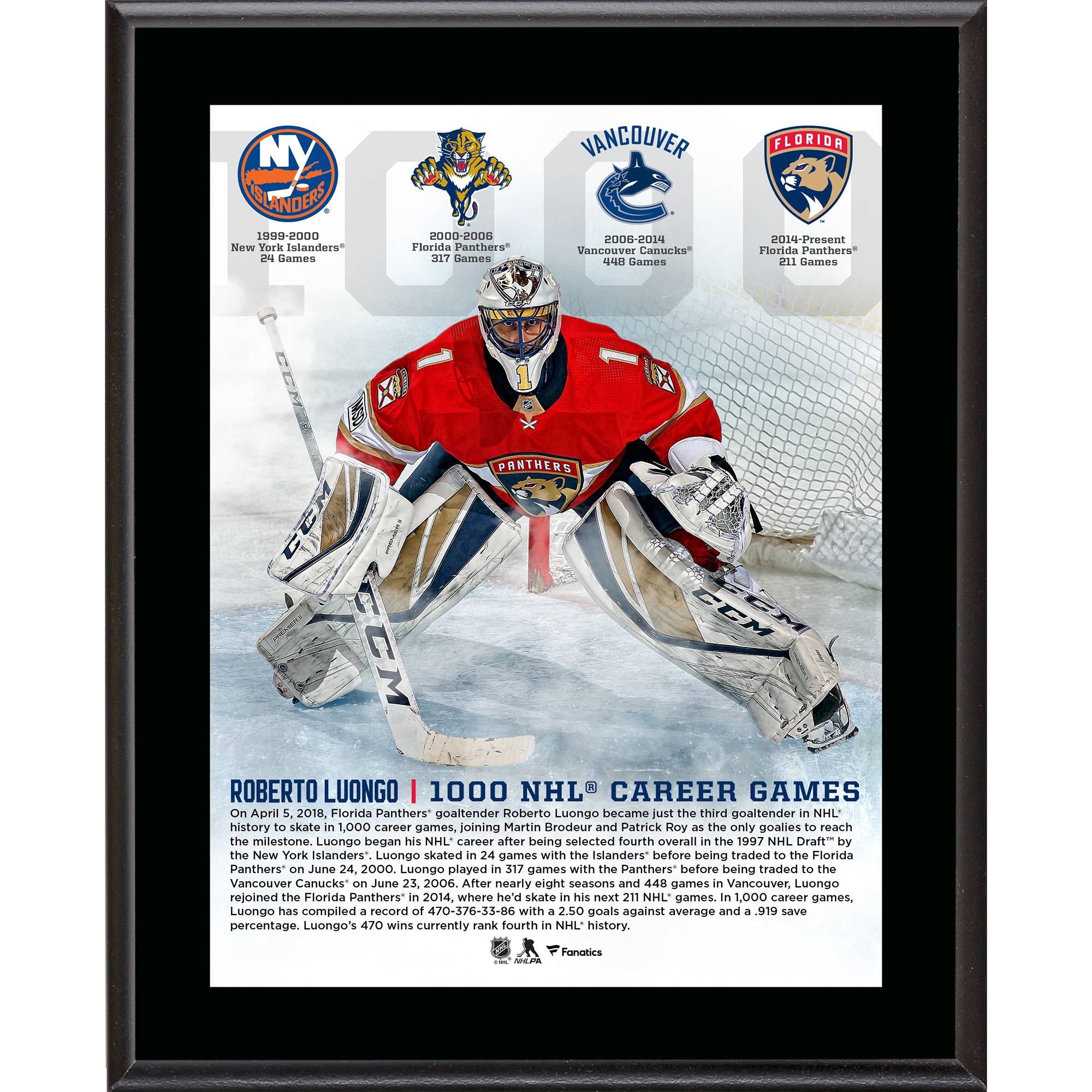 Roberto Luongo Florida Panthers 10.5" x 13" 1000 Games Sublimated Plaque