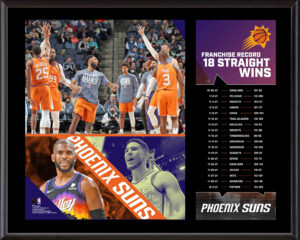 Phoenix Suns 12" x 15" Franchise Record Game Win Streak Sublimated Plaque