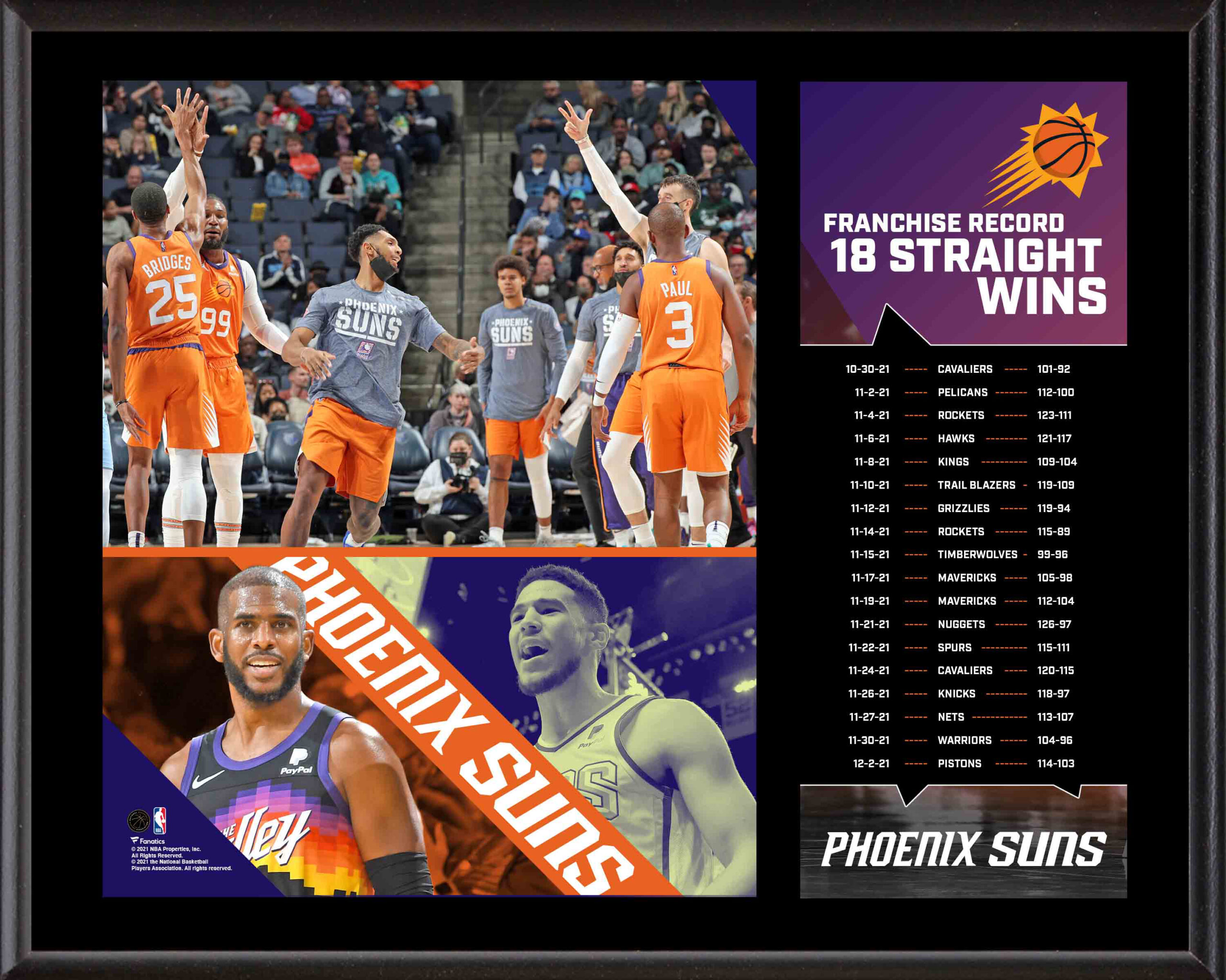 Phoenix Suns 12" x 15" Franchise Record Game Win Streak Sublimated Plaque