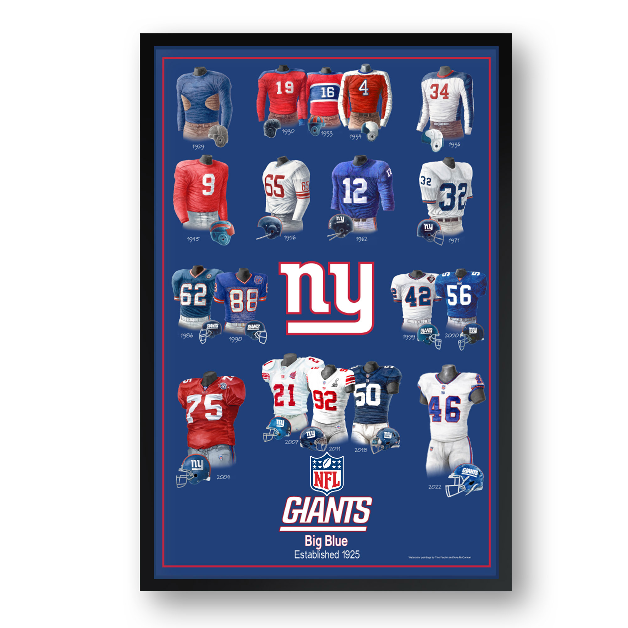 New York Giants 27" x 39" Uniform Heritage Framed Art Print - Image 2