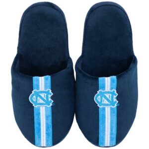 Youth ZooZatz North Carolina Tar Heels Slippers