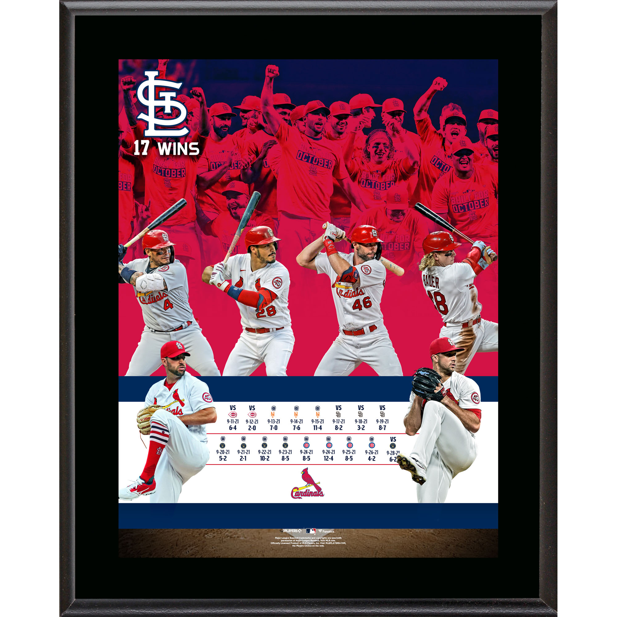 St. Louis Cardinals 10.5" x 13" Franchise Record Winning Streak Sublimated Plaque